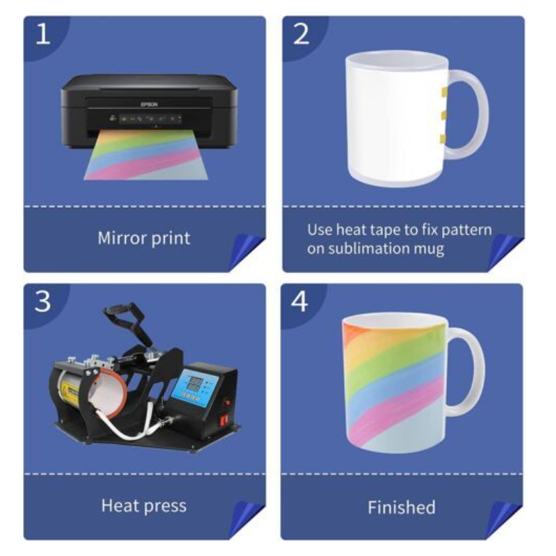 HTVRONT Sublimation Mugs Blank - Sublimation Mug White review and price