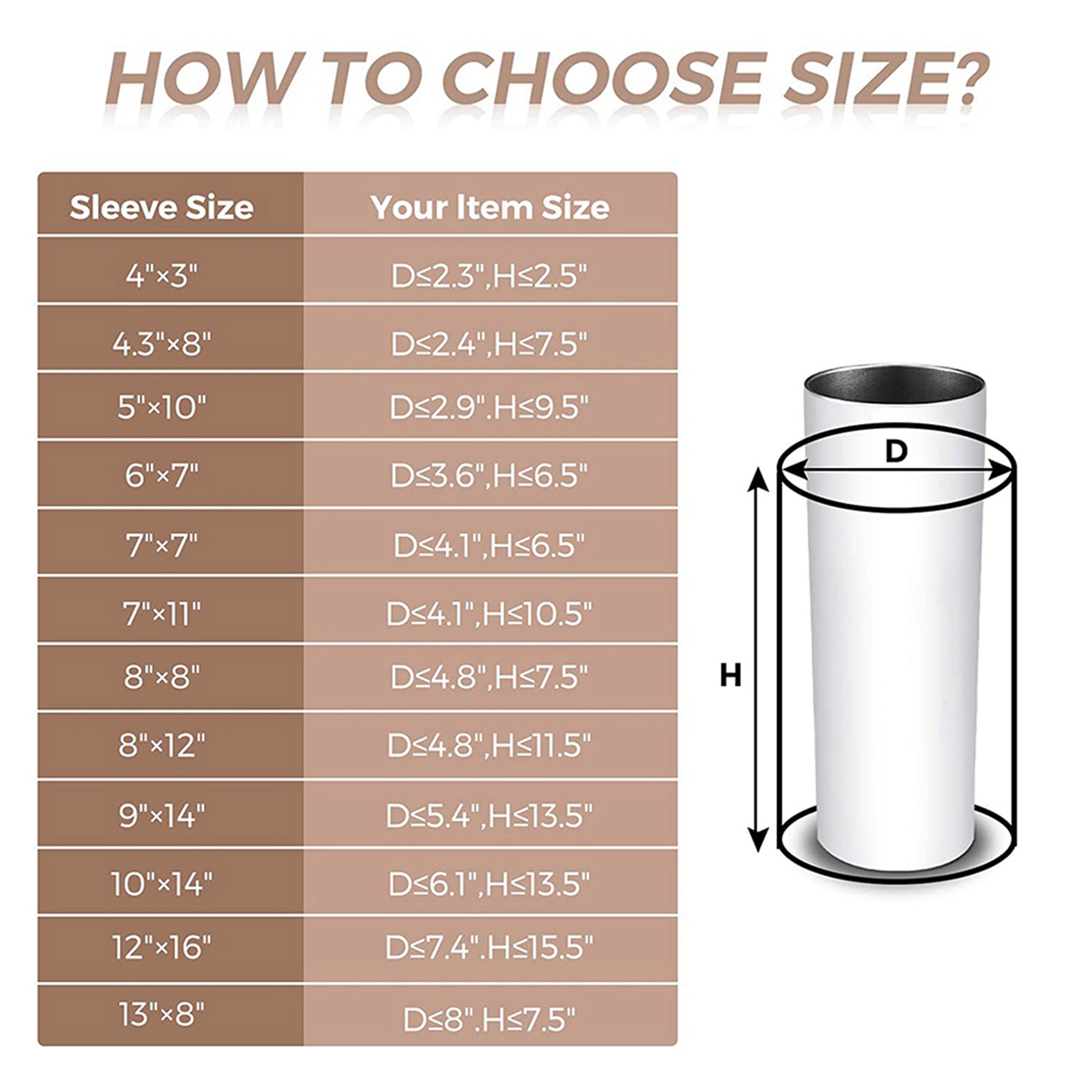 A74E-140Pcs Sublimation Shrink - Sublimation Mug White review and price